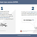  Информирование населения