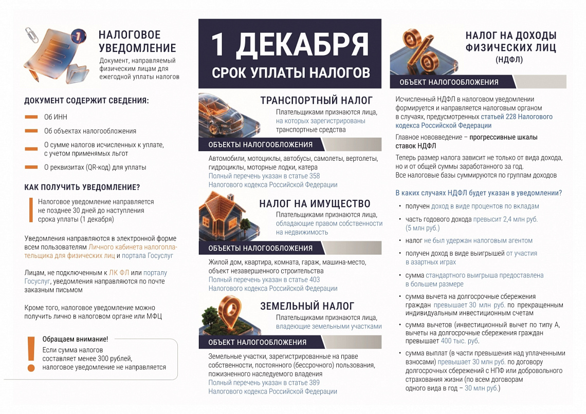 1 декабря 2026 года — крайний срок уплаты налогов!