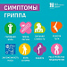 В Чайковском продолжается прививочная компания против гриппа