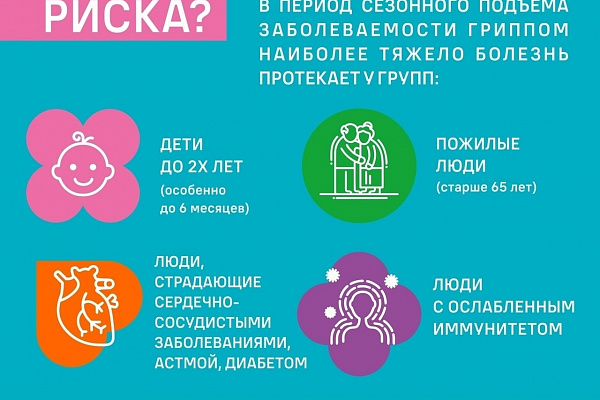 В Чайковском продолжается прививочная компания против гриппа
